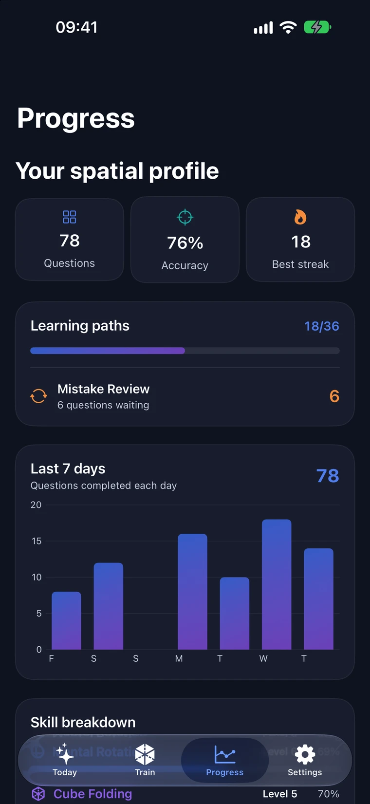 Foldmetry progress showing local practice history and accuracy by skill